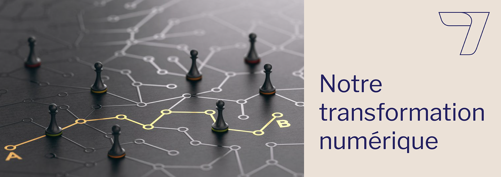 Our digital transformation