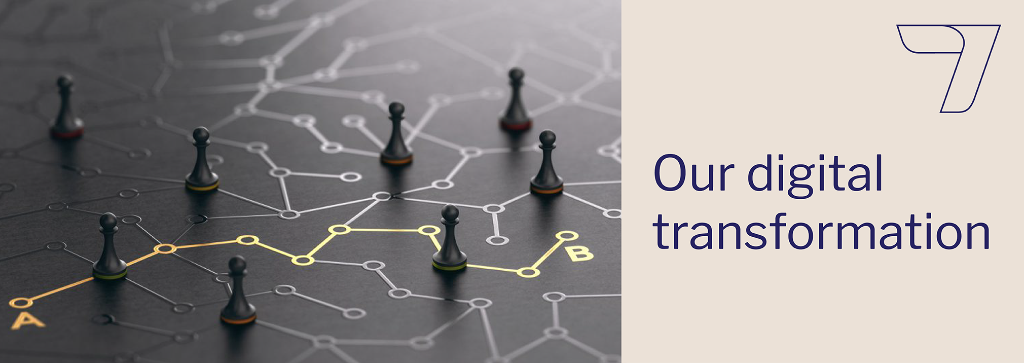 Our digital transformation